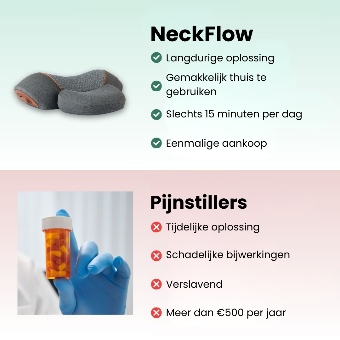 NekEase™ Nek Massager