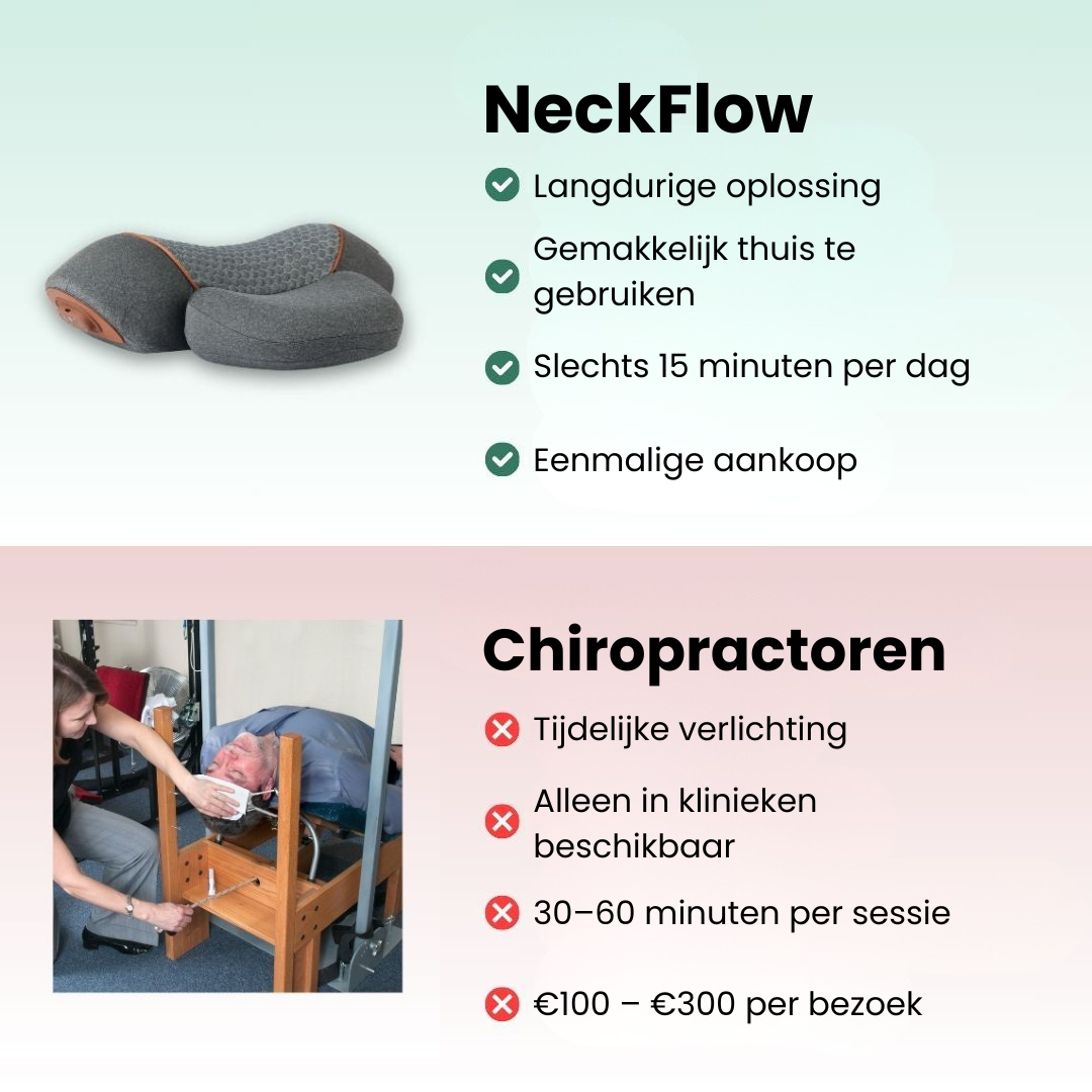 NekEase™ Nek Massager