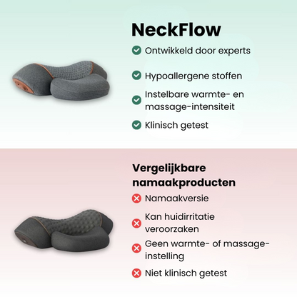 NekEase™ Nek Massager